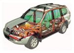 Toyota Land Cruiser 2003 года
